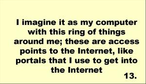 I imagine it as my computer with this ring of things around me; these are access points to the Internet, like portals that I use to get into the Internet 